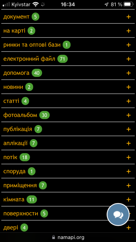 Зображення
