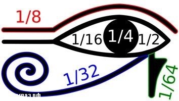 90022b1e