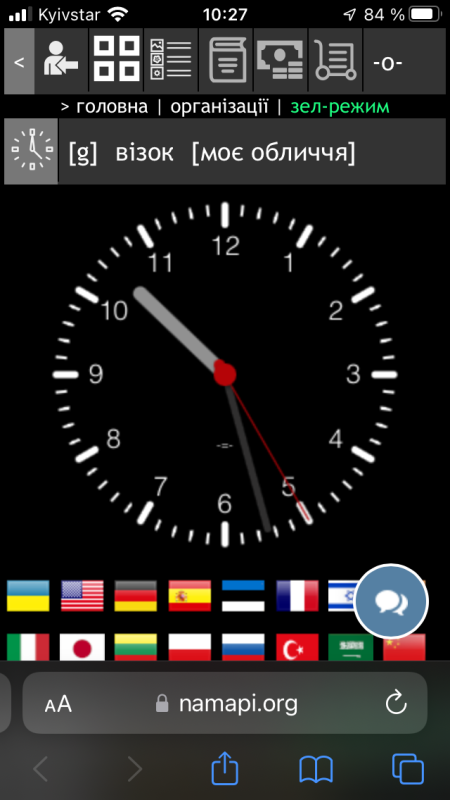 Зображення